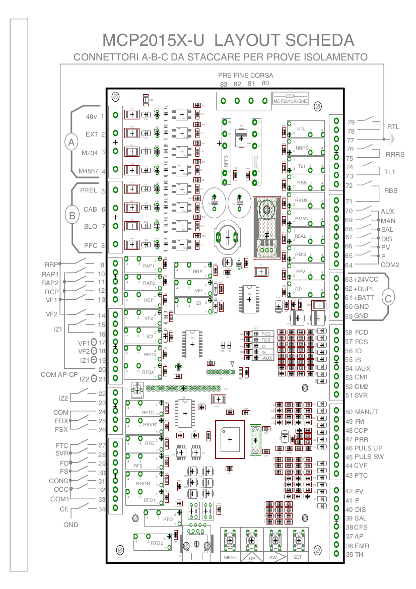 layout mcpx